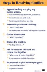 Steps in Resolving Conflicts (Poster)